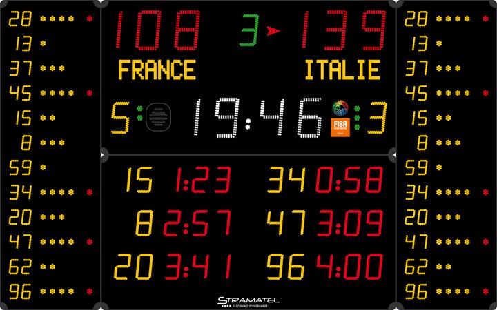 Actual product image Stramatel Display panel 452 MB 3123-2