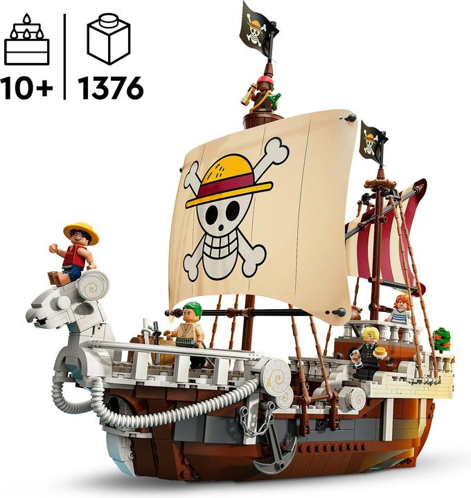 Produktbild LEGO 75639 Confidential (75639)