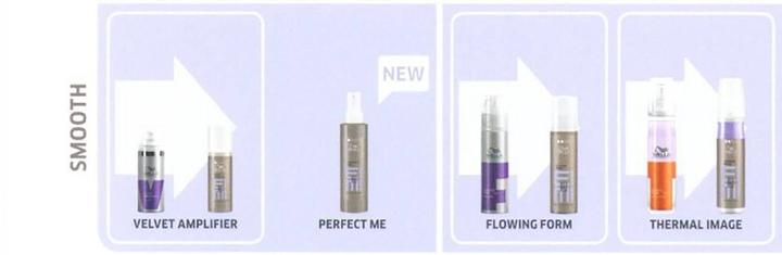 Image du produit Wella Image thermique d'Eimi (150 ml)