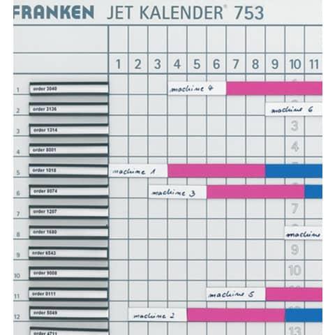 Immagine prodotto Franken pianificatore annuale (60 x 90 cm)