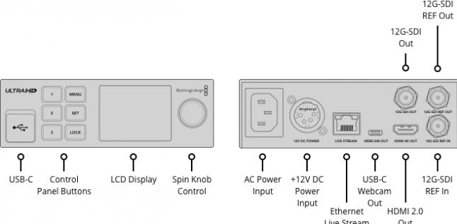 Image du produit Blackmagic Streaming Decoder 4K
