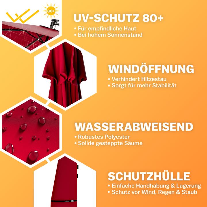 Actual product image Kingsleeve Sonnenschirm (3.07 m)