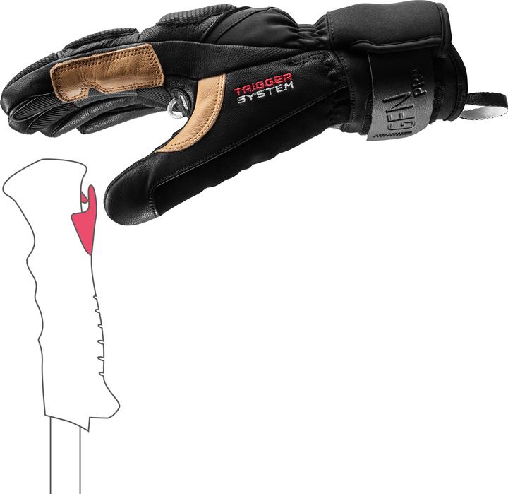 Actual product image Leki Griffin Pro 3D (M)