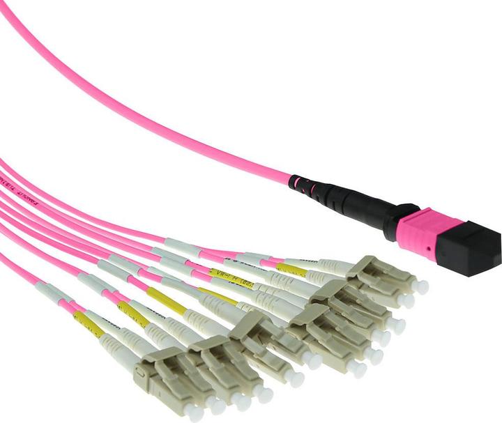 Actual product image Armored fiber optic patch cable (2 m)