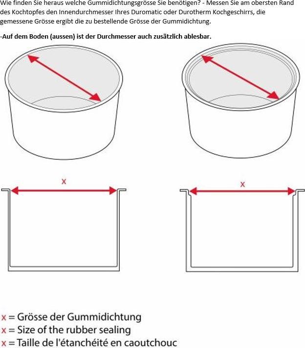 Produktbild Kuhn Rikon Durotherm Dichtungsring