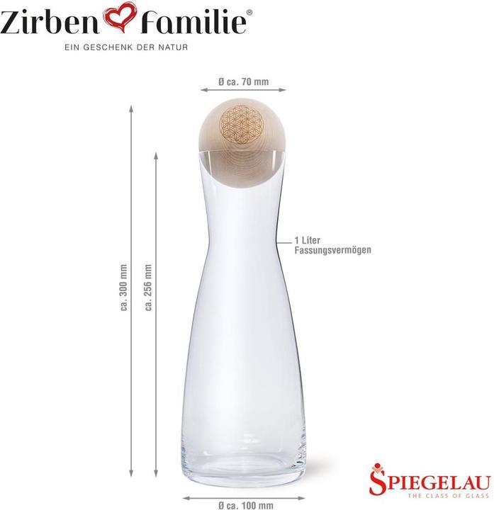 Produktbild ZirbenFamilie ZirbenKugel Set "Blume des Lebens"