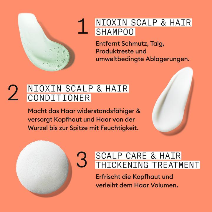 Actual product image Nioxin Scalp + Hair Thickening System 4 (700 ml)