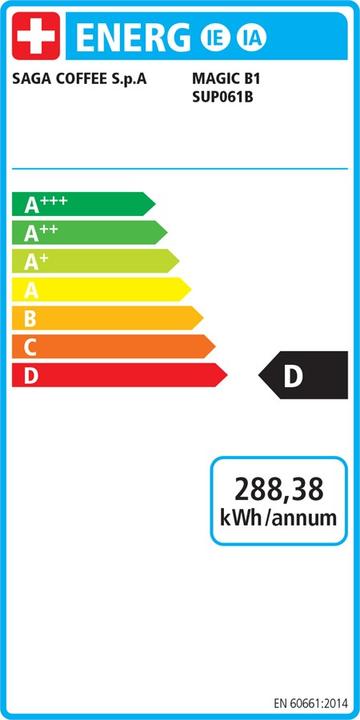 Energy Label Saeco Magic B1