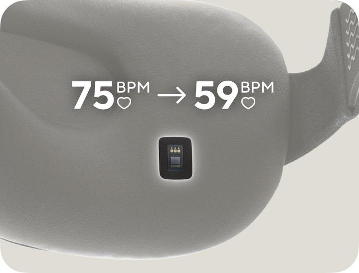 Actual product image Therabody Smart Goggles 2.0 (2024)