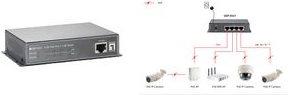 Actual product image LevelOne Level One GEP-0521: 4 GE PoE-Plus + 1 GE (5 Ports)