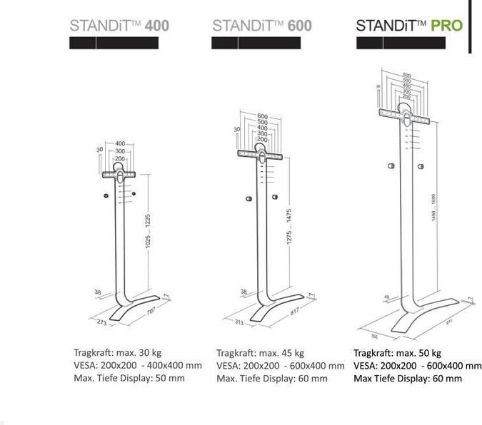 Produktbild Erard Standit Pro (Universal, 90", 50 kg)