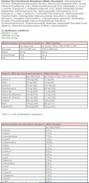 Nährwerte und Zutaten Body Attack New Power Protein 90 (500g Beutel) (Schokolade, 1 Stk., 500 g)