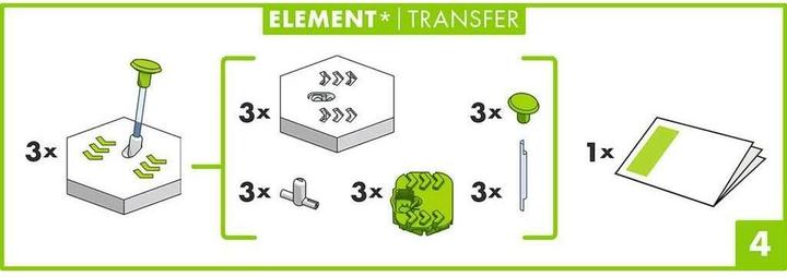 Immagine prodotto Ravensburger GraviTrax Element Transfer