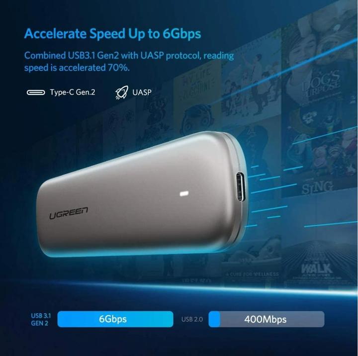 Immagine prodotto Ugreen Contenitore per M.2 NGFF SATA SSD 6 Gbit/s USB-C 3.1 Gen2 (M.2 2230, M.2 2240, M.2 2260, M.2 2242)