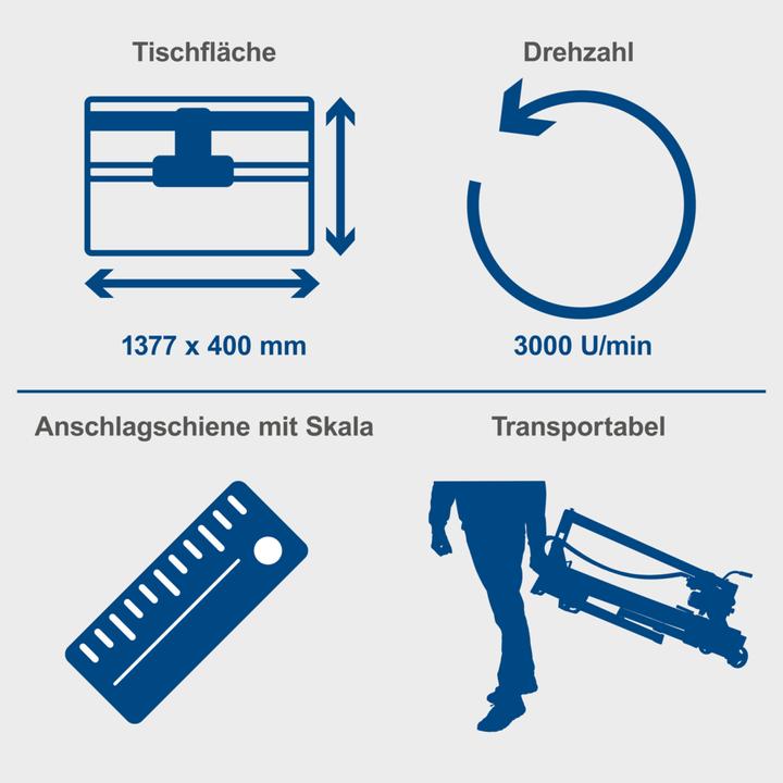 Actual product image Scheppach FS4700