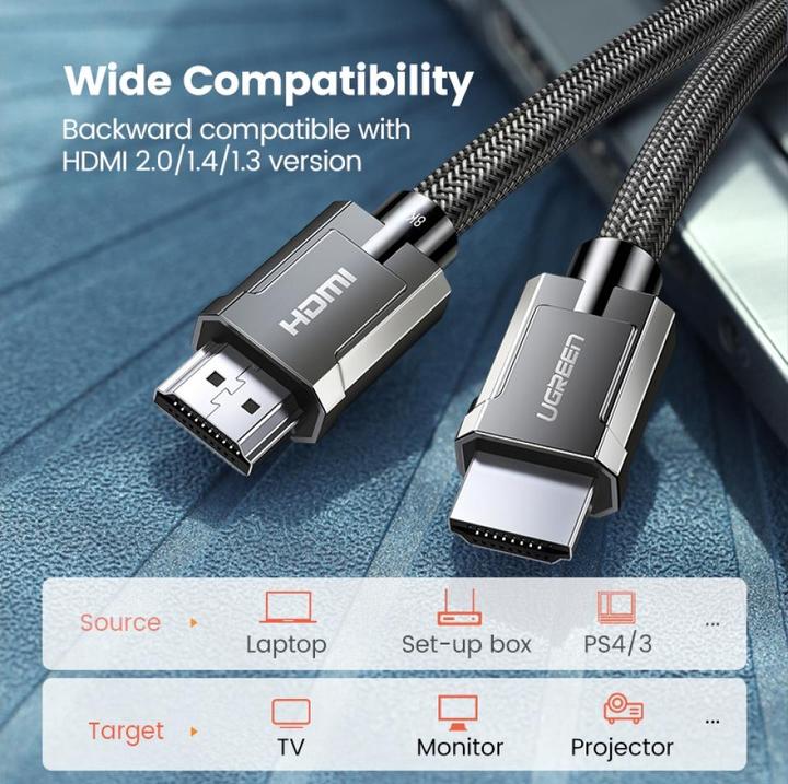 Actual product image Ugreen HDMI Typ A – HDMI Typ A (3 m, HDMI)