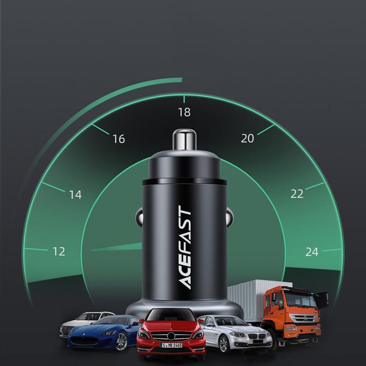 Actual product image Acefast B1 Mini