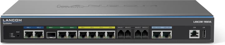 Produktbild Lancom Systems 1906VA