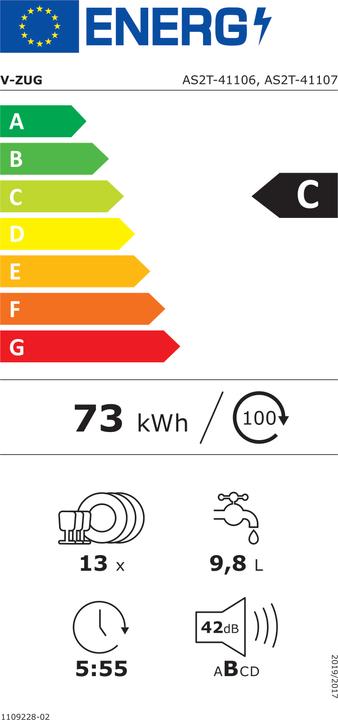 Energie-Label V-Zug AdoraSpülen V2000
