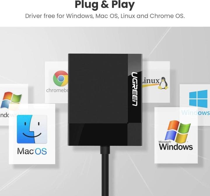 Produktbild Ugreen CR125 4-in-1 (USB)