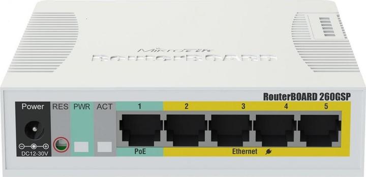 Actual product image MikroTik RB260GSP (5 Ports)