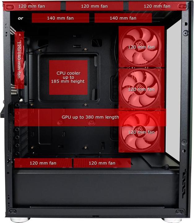 Actual product image LC-Power Gaming 808B - Skylla X (mATX, Mini-ITX, ATX)