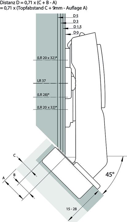 Image du produit Hettich Sensys8639i W45 char. d'angle TH52 à vis
