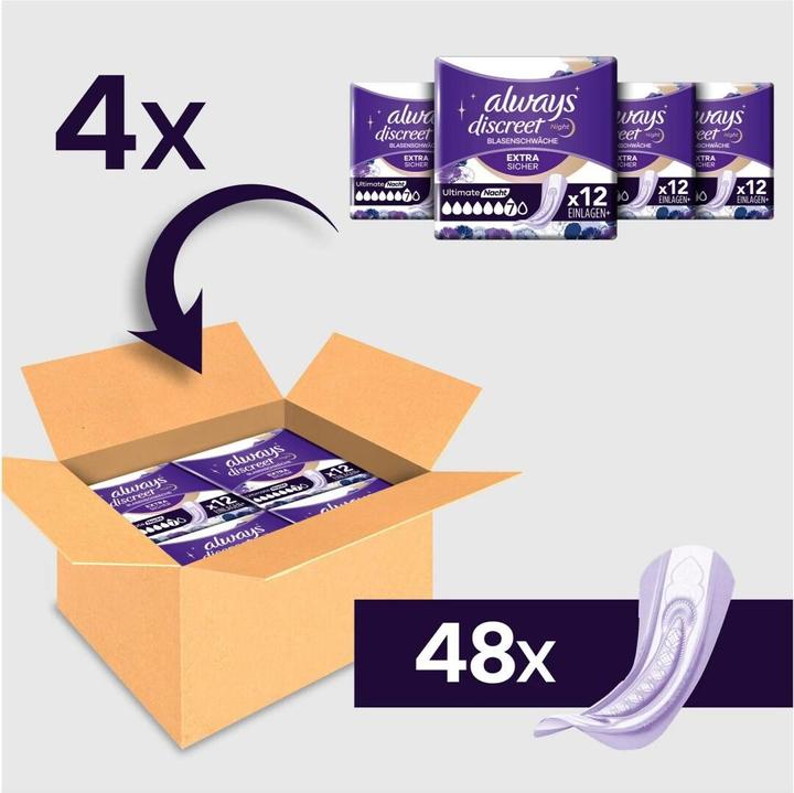 Actual product image Always Discreet (48 x, Large)