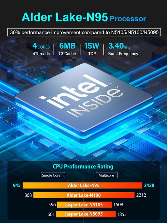 NiPoGi GK3 Plus Mini PC mit Intel Alder Lake-N95 Prozessor