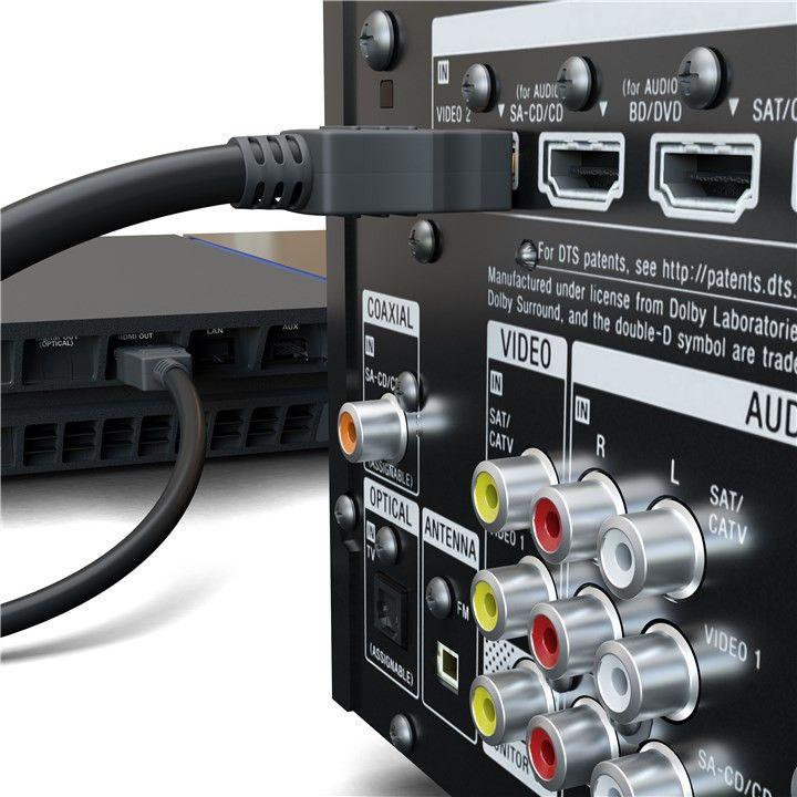 Produktbild Goobay HDMI (Typ A) — HDMI (Typ A) (2 m, HDMI)