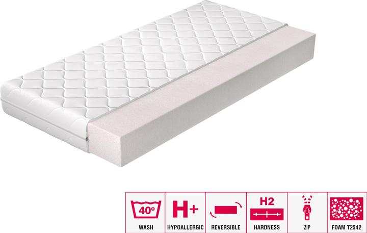 ELTAP Lino Microfibre