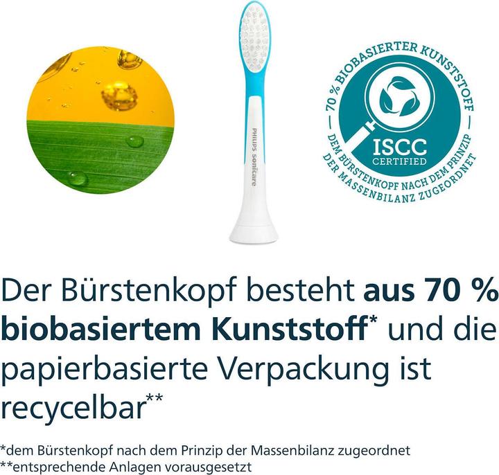 Produktbild Philips Sonicare For Kids (4 x)