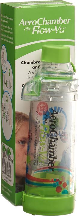 Actual product image Sandoz PLUS Flow-Vu ohne Maske (5+ Jahre) grün