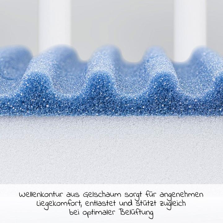 Immagine prodotto Babybay Medicott AngelWave (89 x 49,5 cm)
