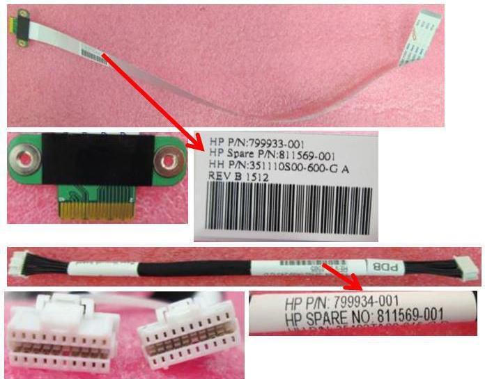 Actual product image HPE CABLE KIT APOLLO 2000