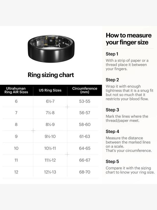Produktbild Ultrahuman Ring Air (5, Raw Titanium)