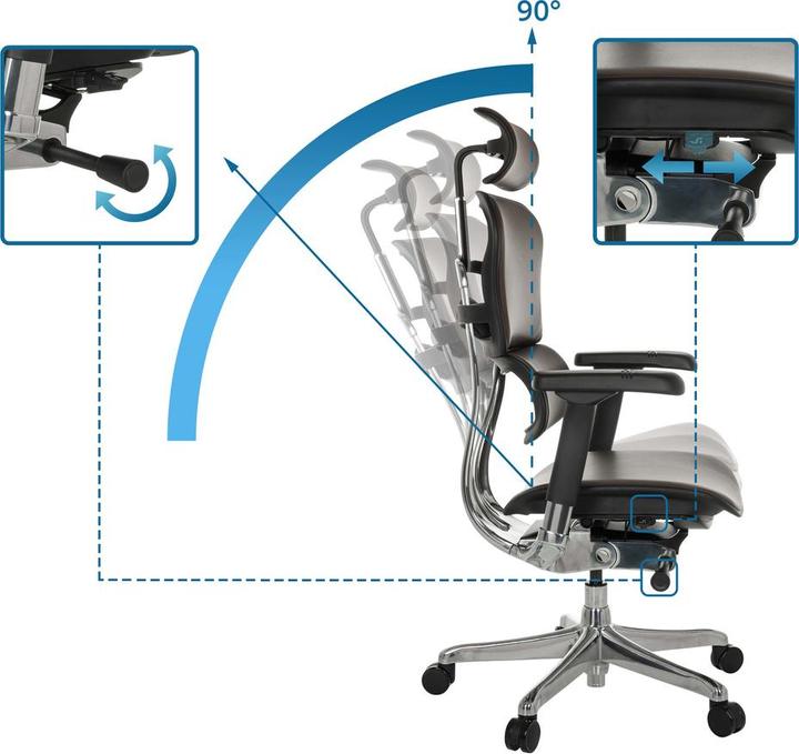 Immagine prodotto Hjh Office Ergohuman Gen2