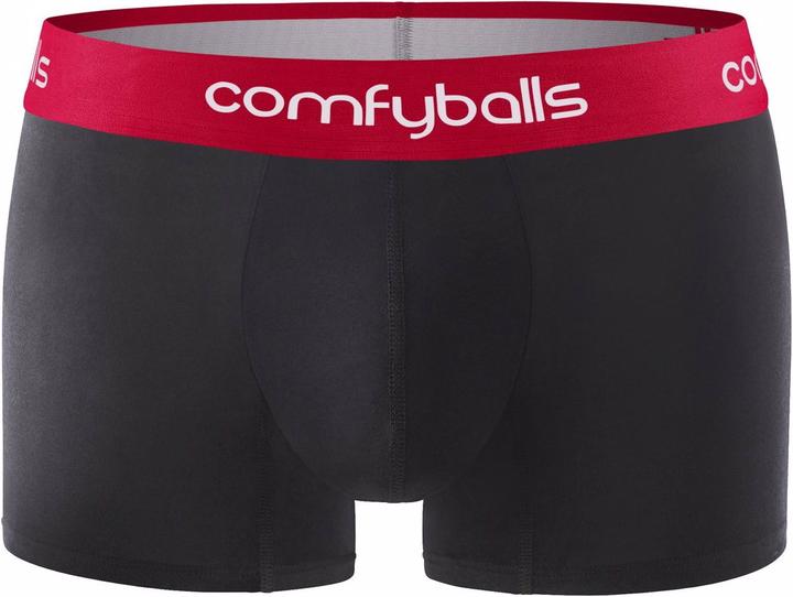 Actual product image Comfyballs Cotton Regular (3XL, Single pack)