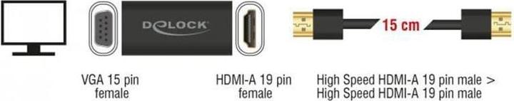 Produktbild Delock Monitoradapter HDMI-A zu VGA-Bu schwarz (VGA, 15 cm)