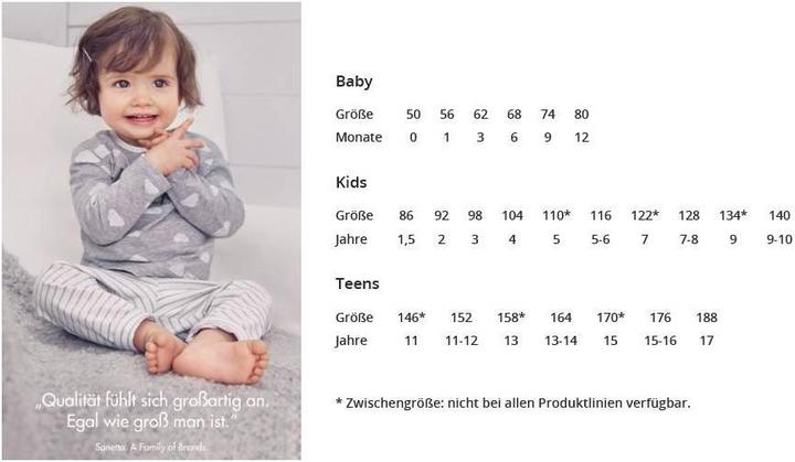 Produktbild Sanetta -Schlafanzug kurz Dots-Allover (92)