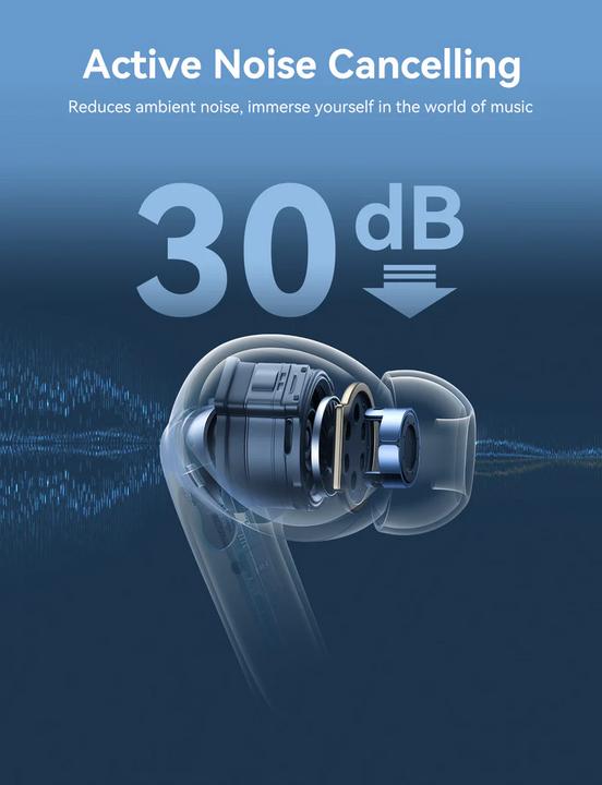 Produktbild Joyroom Funpods Series True Wireless earphones - Black (5 h, Kabelgebunden)