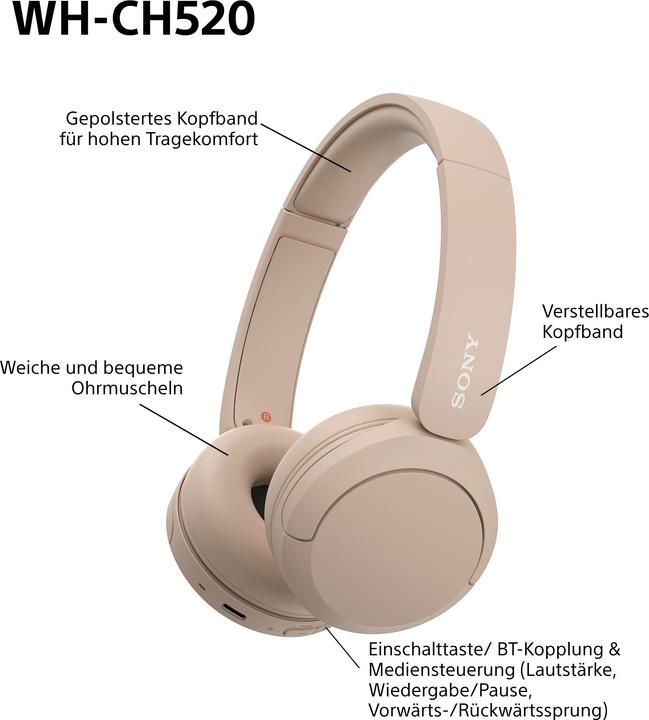 Actual product image Sony WH-CH520 (No noise cancelling, 50 h, Wireless)