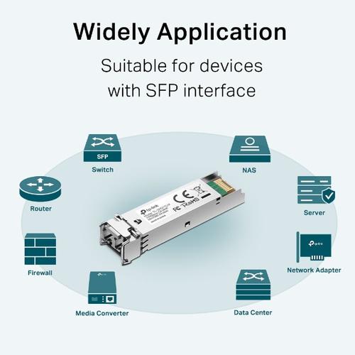 Produktbild TP-Link Tl-Sm311lm