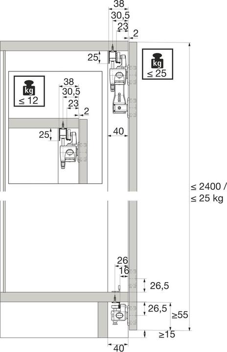 Produktbild Hettich Mittelscharnierset mit einstellbarem Fugenmass und Drehpunkt