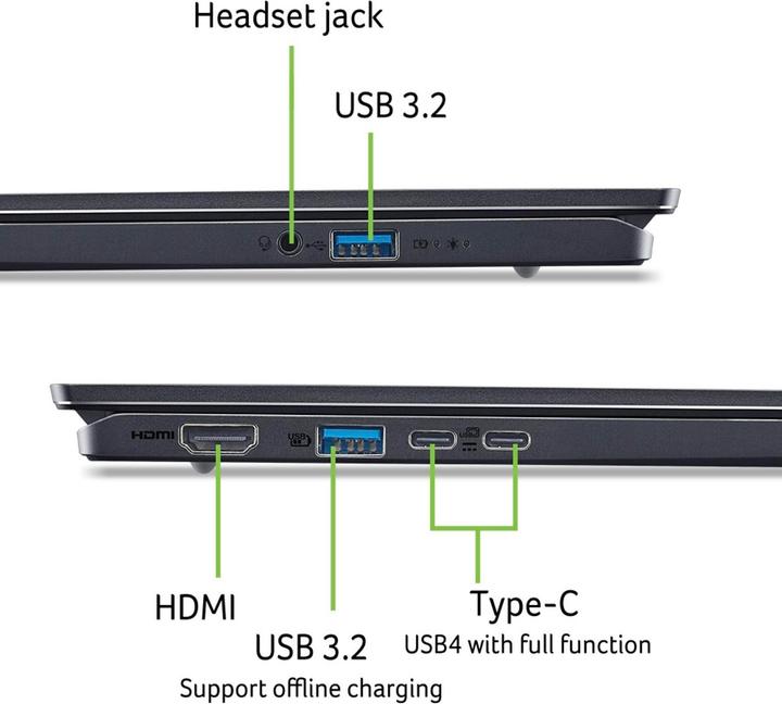 Actual product image Acer Swift Go 16 AI OLED (16", AMD Ryzen AI 7 350, 32 GB, 1000 GB, DE)