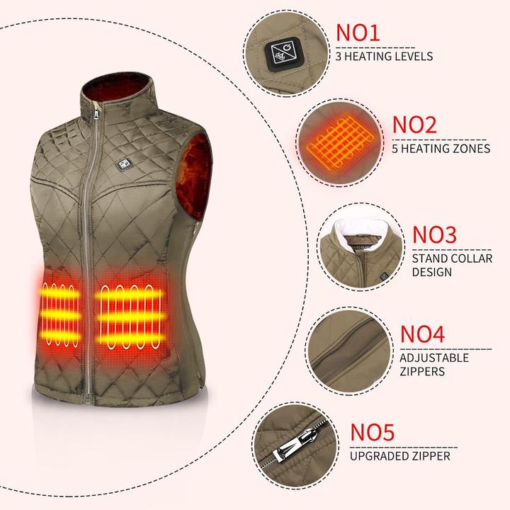 Actual product image Kintiwe Beheizbare Weste (M)