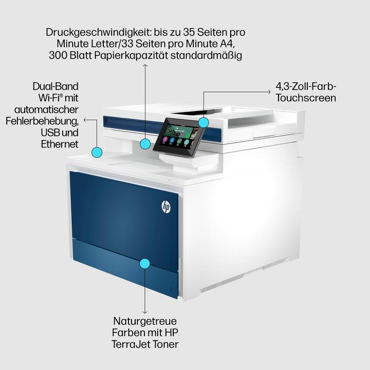 Actual product image HP Color LaserJet Pro MFP 4302dw (Laser, Colour)