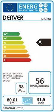 Energie-Label Denver MLC-3201 (1920 x 1080 Pixel)