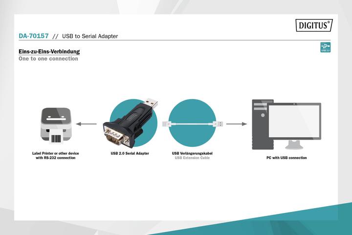 Produktbild Digitus USB 2.0 zu seriell Konverter (USB 2.0)
