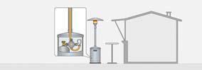 Produktbild Magni Niederdruckregler Propan Typ EN61-DS PS 16 bar